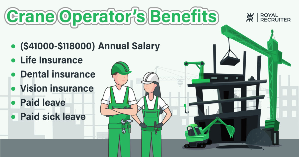 how much do crane operators make