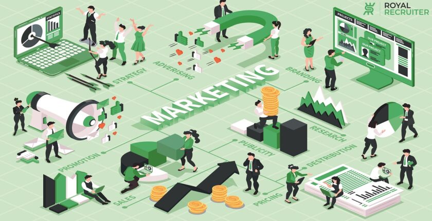 Is marketing a good career path?