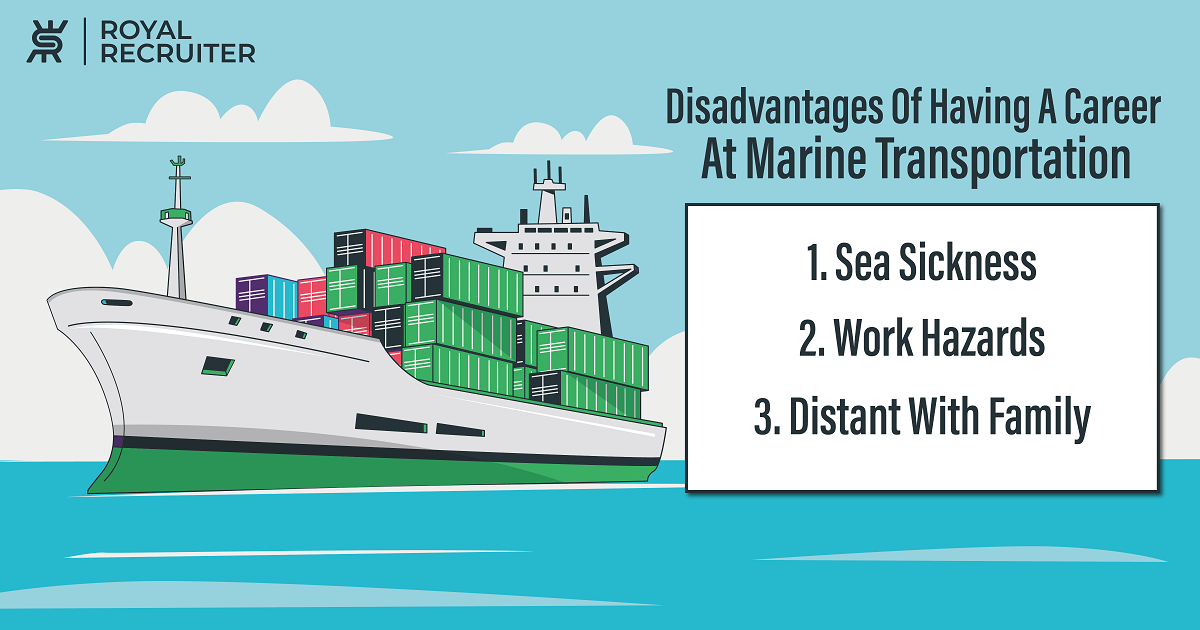 Disadvantages Of Having A Career At Marine Transportation