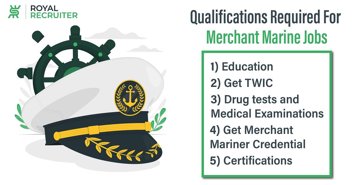 Qualifications Required For Merchant Marine Jobs
