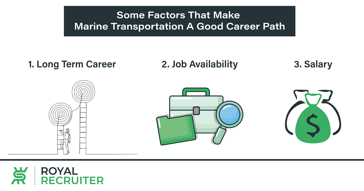 some factors that make marine transportation a good career path
