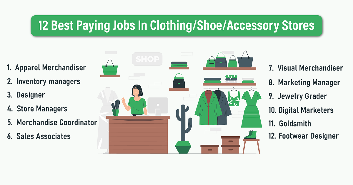 12 Best Paying Jobs In Clothing-Shoe-Accessory Stores