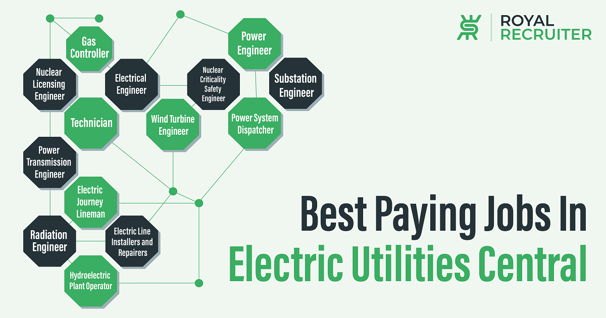 Best Paying Jobs In Electric Utilities Central@4x