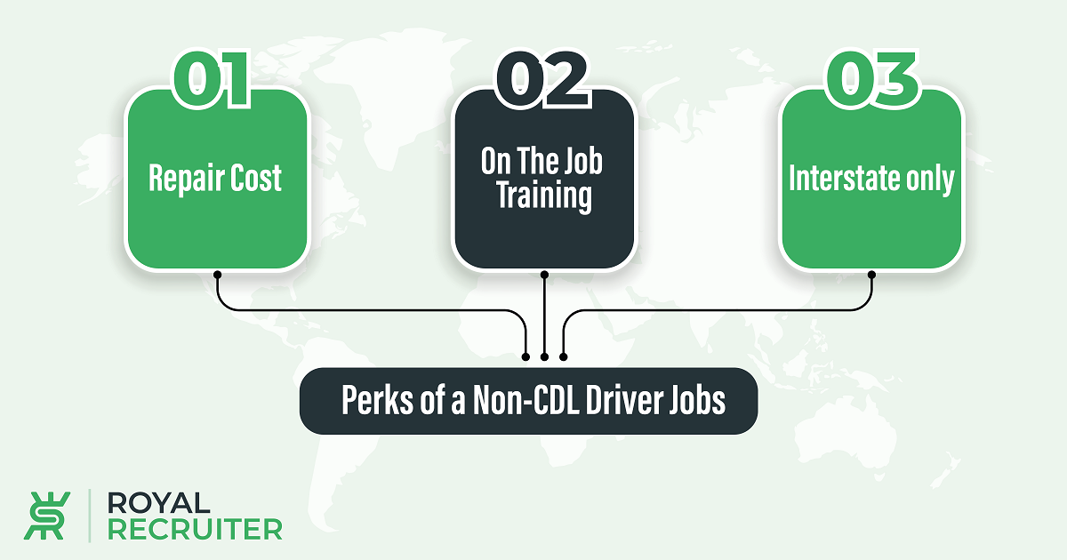 Perks of a Non-CDL Driver Jobs