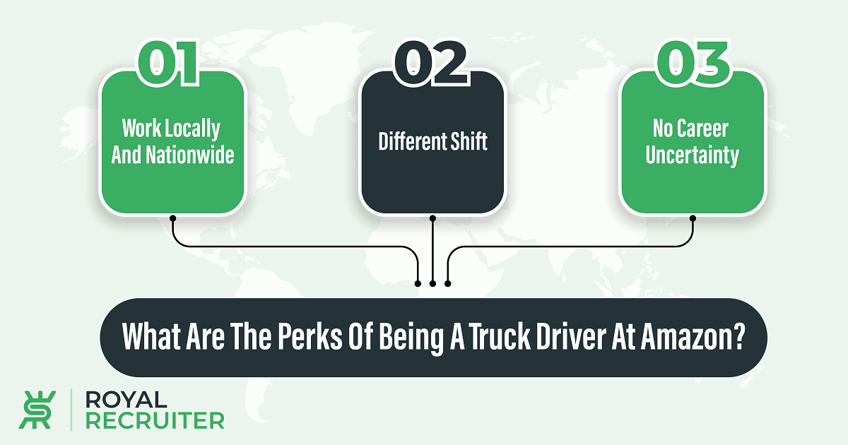 What Are The Perks Of Being A Truck Driver At Amazon?